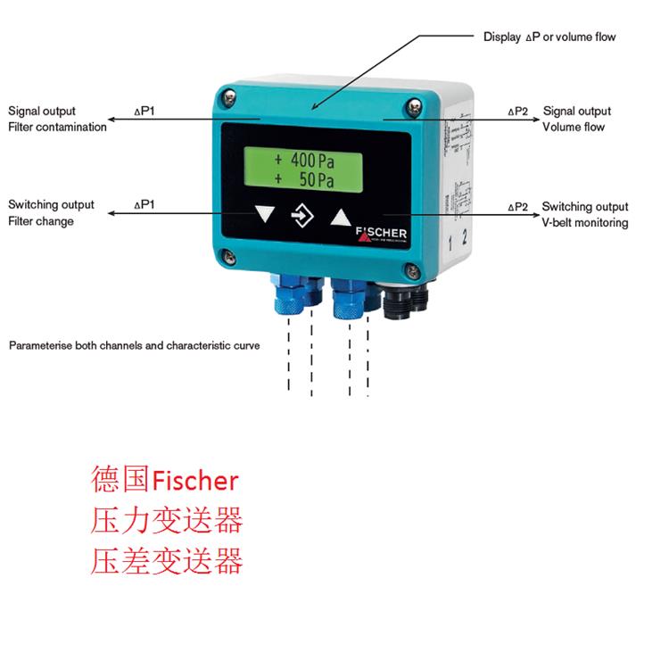 德國Fischer壓力變送器，壓差變送器4.jpg